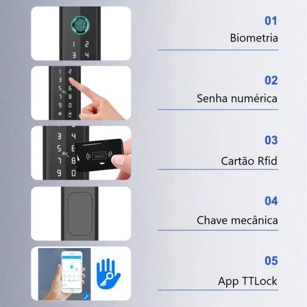 Beluni Fit 443 métodos de abertura