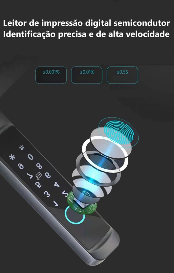 Beluni Fit 471 leitor biométrico semicondutor