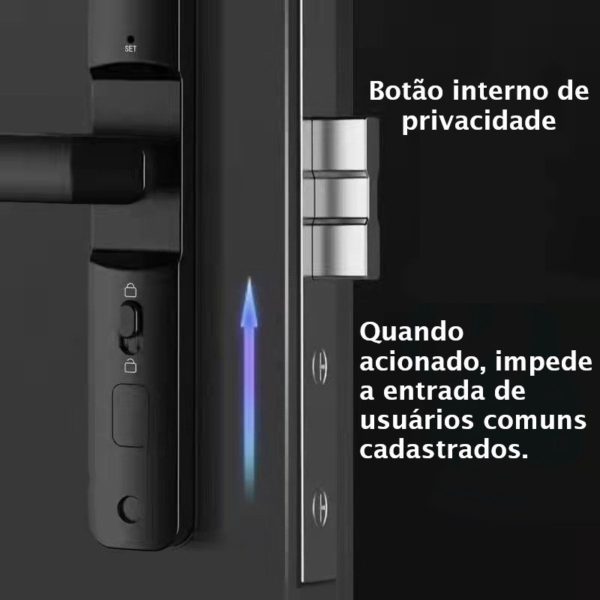 Beluni Fit 471 botão interno de privacidade